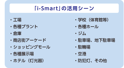 工場,倉庫.体育館,駐車場などの照明はi-Smart