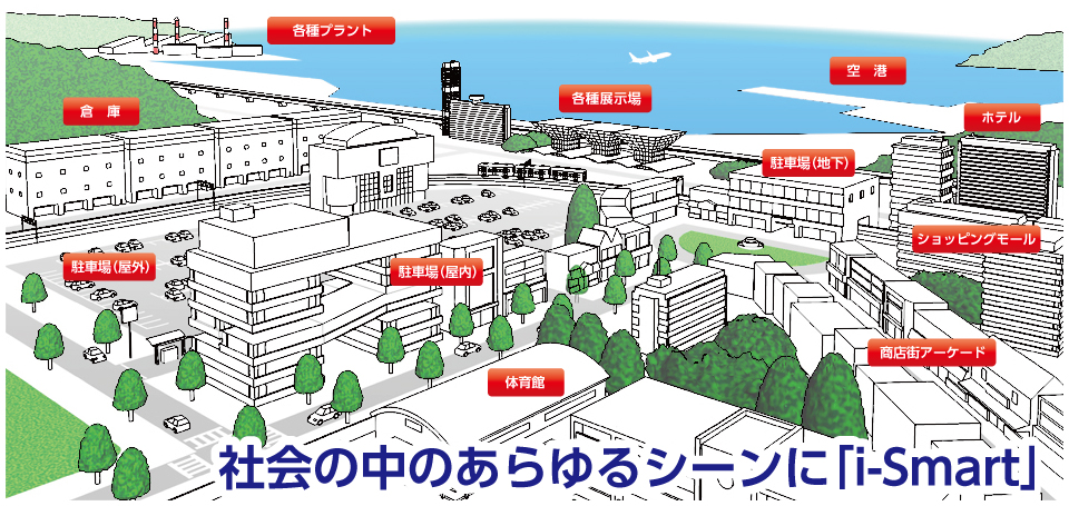 社会の中のあらゆるシーンに高効率照明「i-Smart」